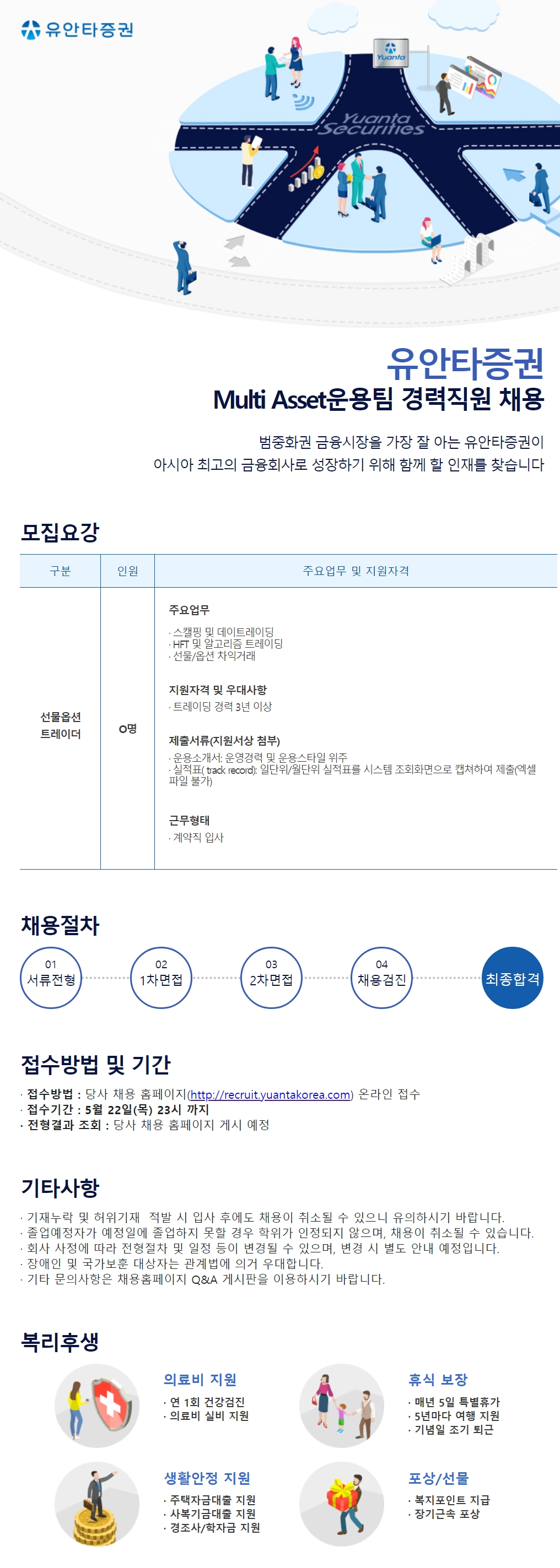 Contents image